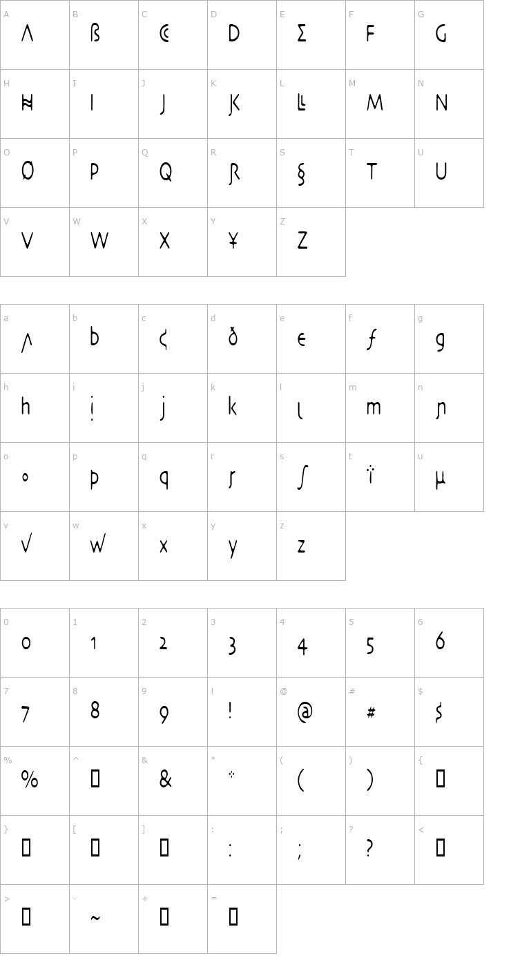 Character Map DesertCryptCondensed Font