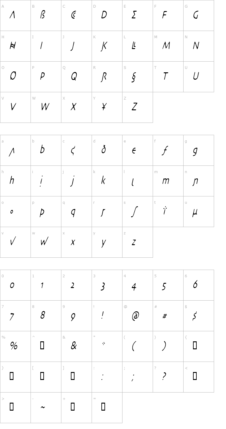 Character Map DesertCryptCondensed Oblique Font