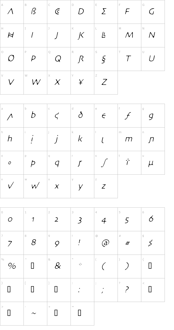 Character Map DesertCryptLightOblique Font