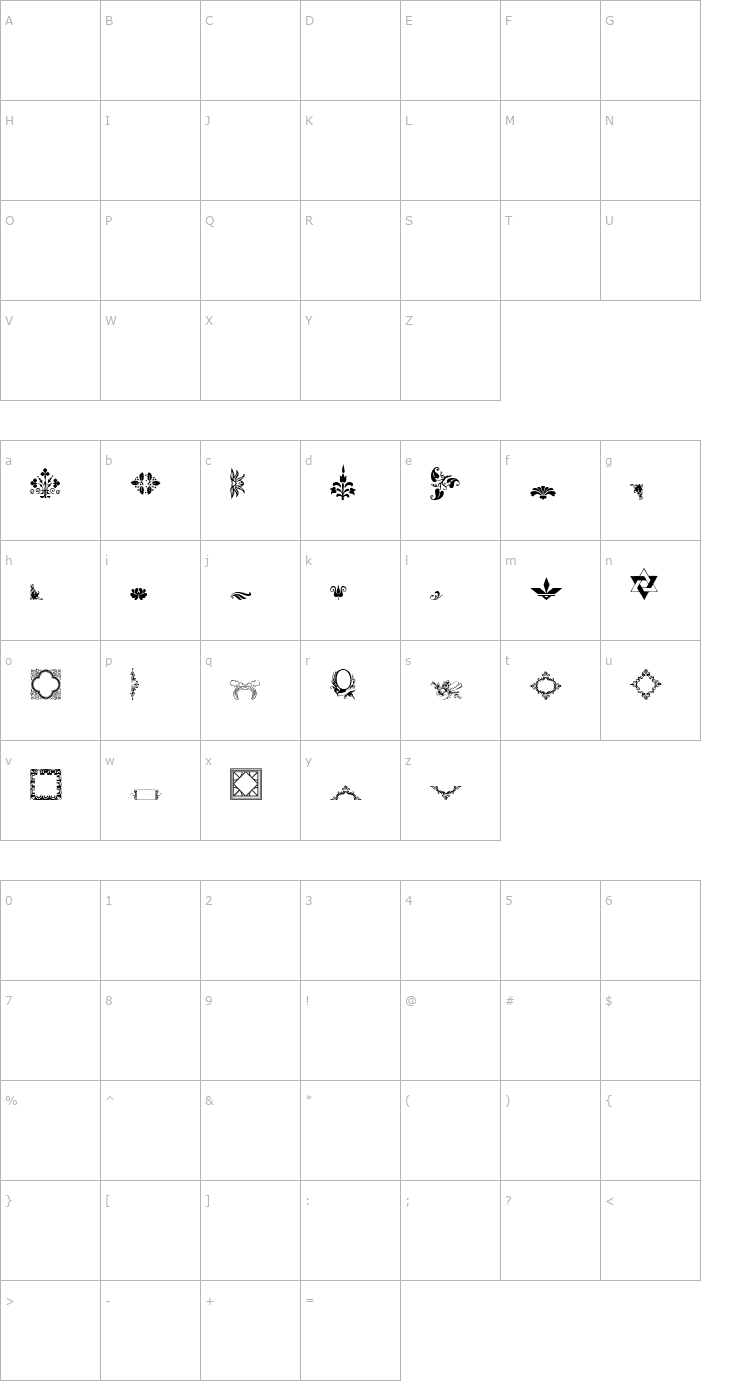 Character Map DesignDings2 Font
