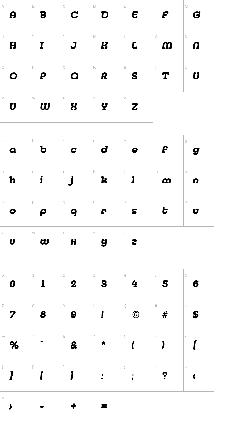 Character Map DesireeBecker-ExtraBold Italic Font