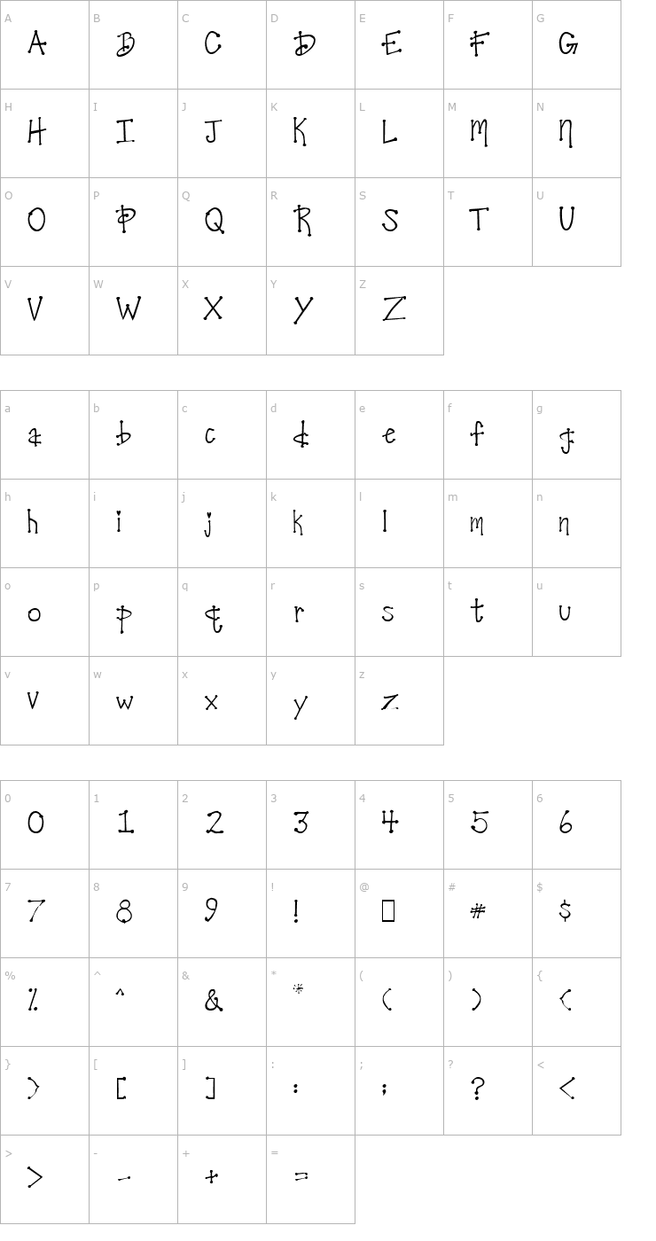 Character Map Desiree's Cool Dots Font