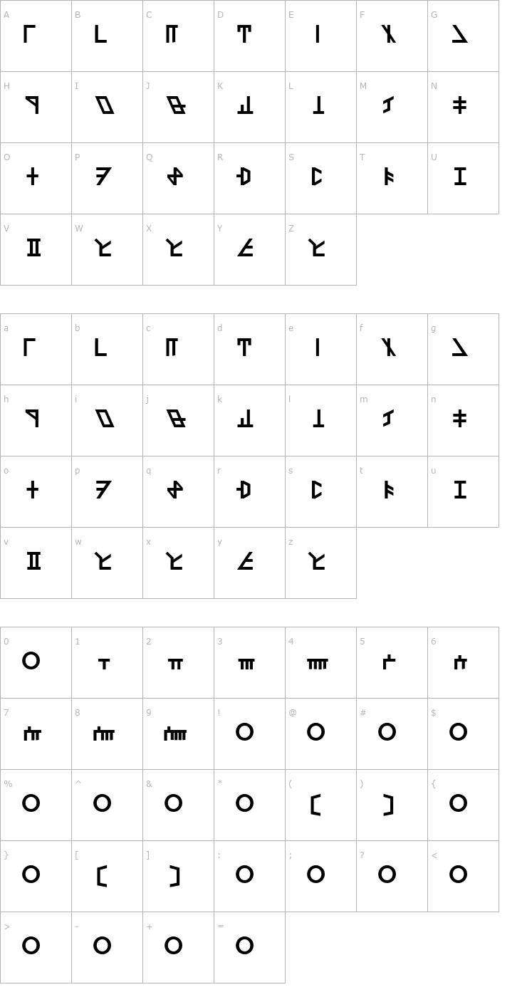 Character Map Dethek Dwarvish-FR Font