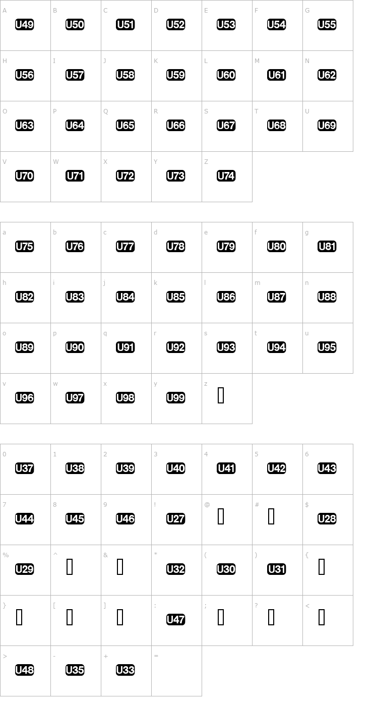 Character Map DeutscheBahnAG Five Font