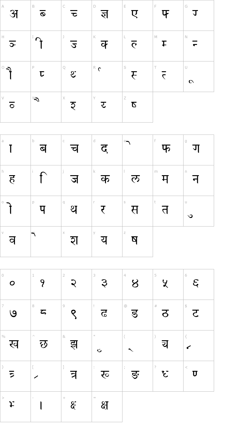 Character Map Devanagari Normal Font