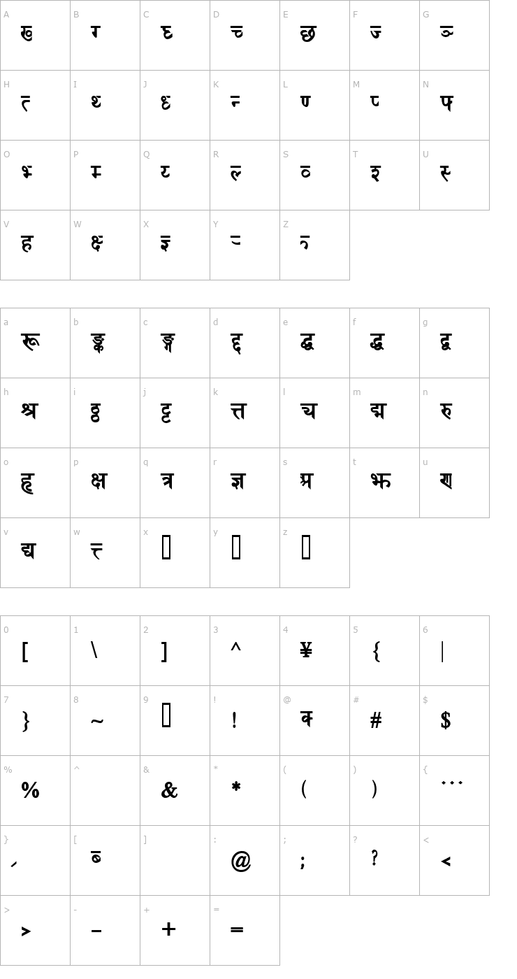 Character Map DevanagariDelhiSSK Bold Font