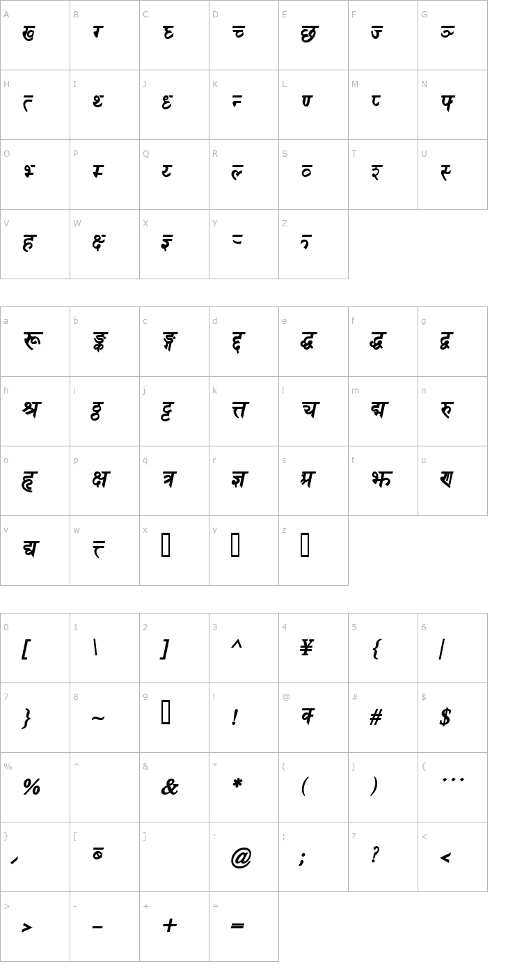 Character Map DevanagariDelhiSSK BoldItalic Font