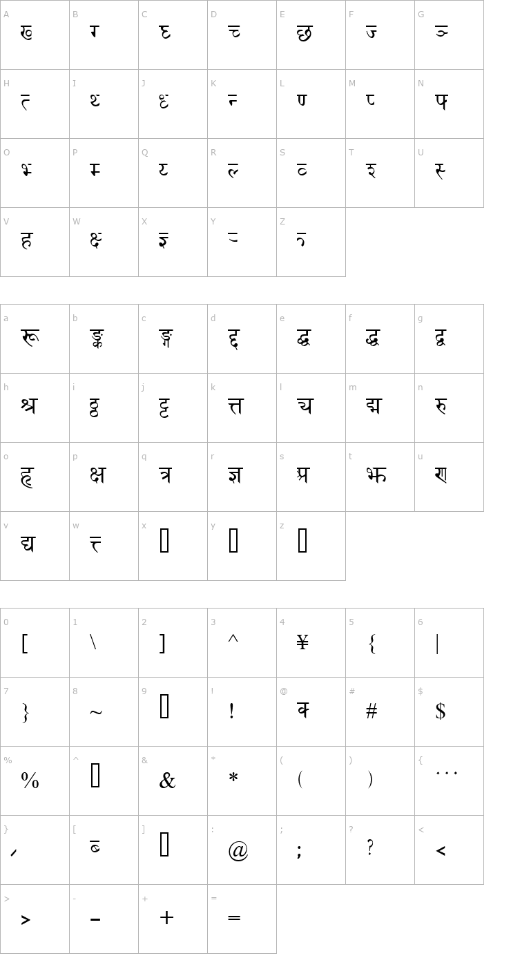 Character Map DevanagariDelhiSSK Font