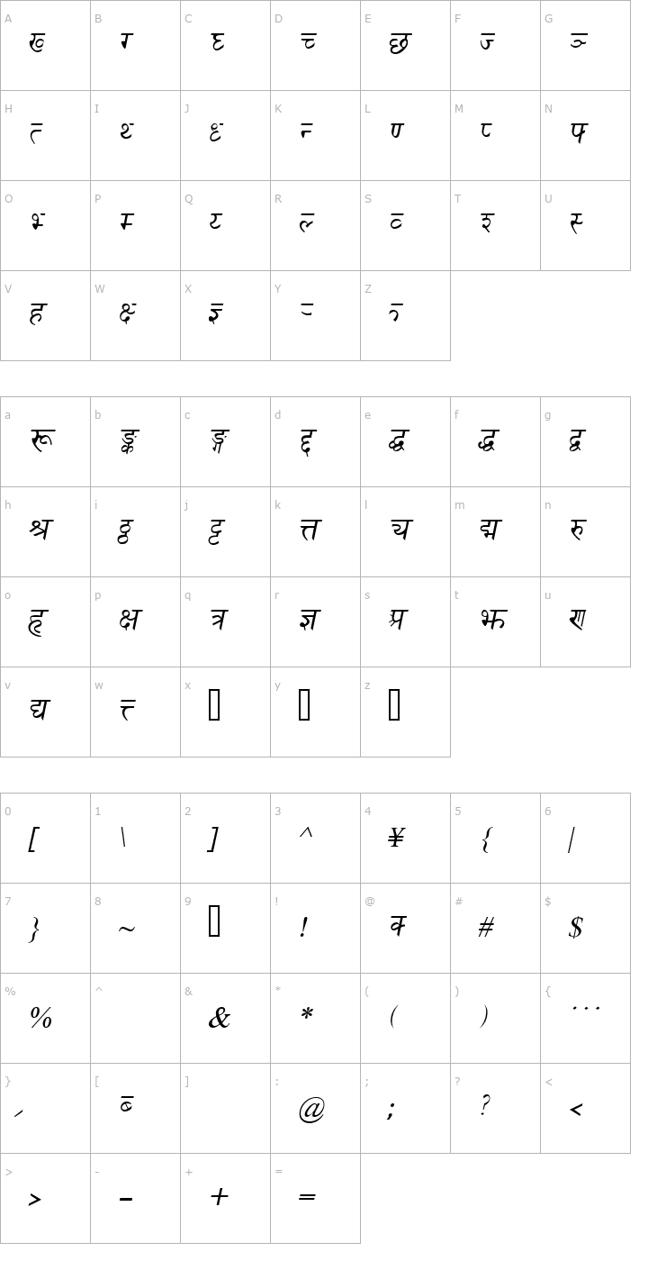 Character Map DevanagariDelhiSSK Italic Font