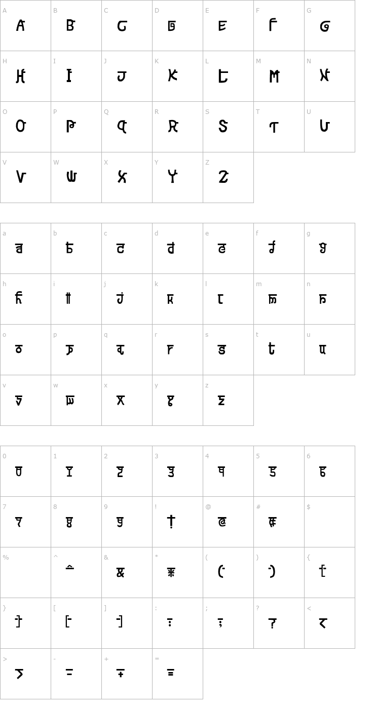 Character Map Devanagarish Font