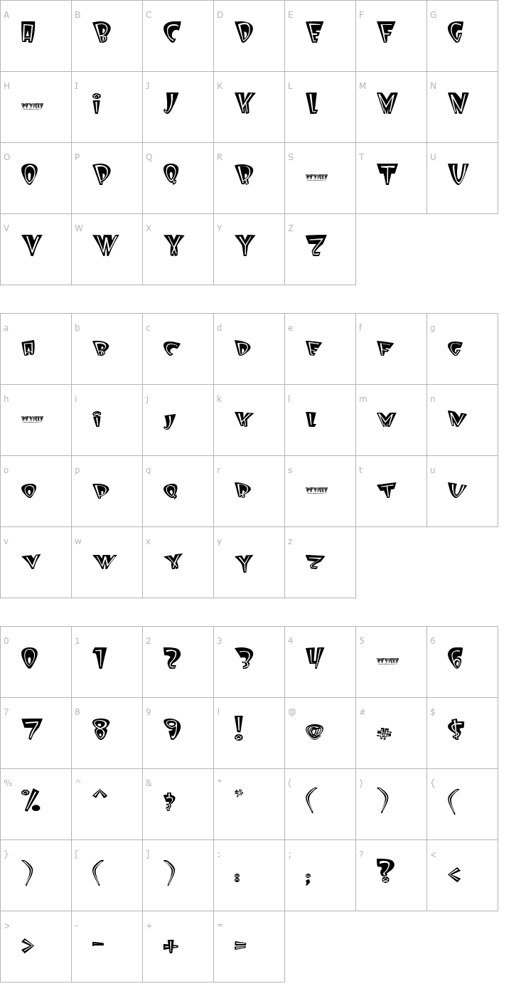 Character Map Deville Font