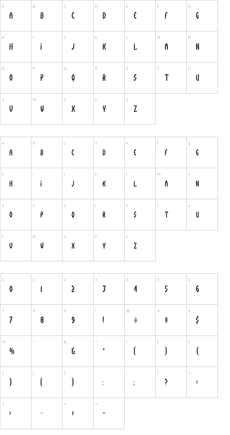 Character Map Devit Font