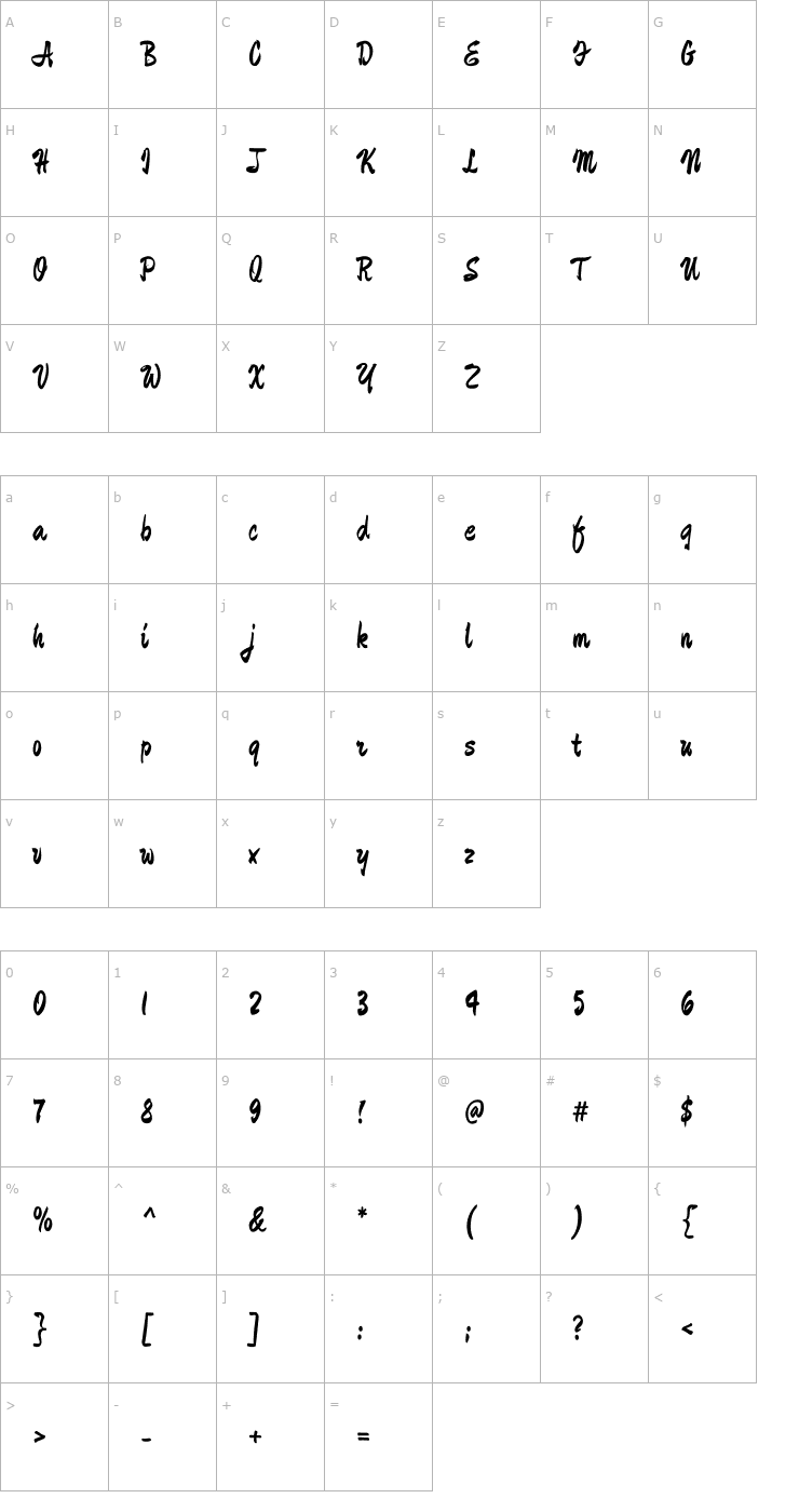 Character Map Devonshire Font