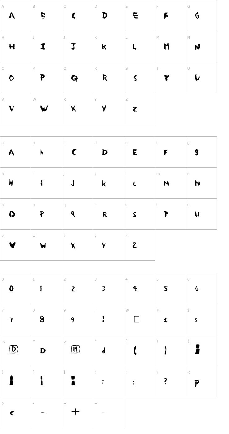 Character Map Devotion Font