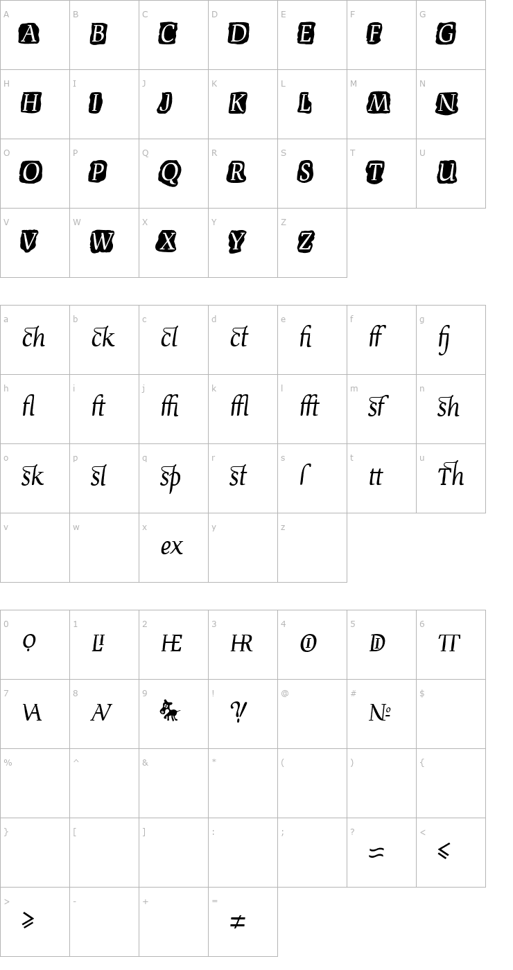 Character Map Devroye Extra Font
