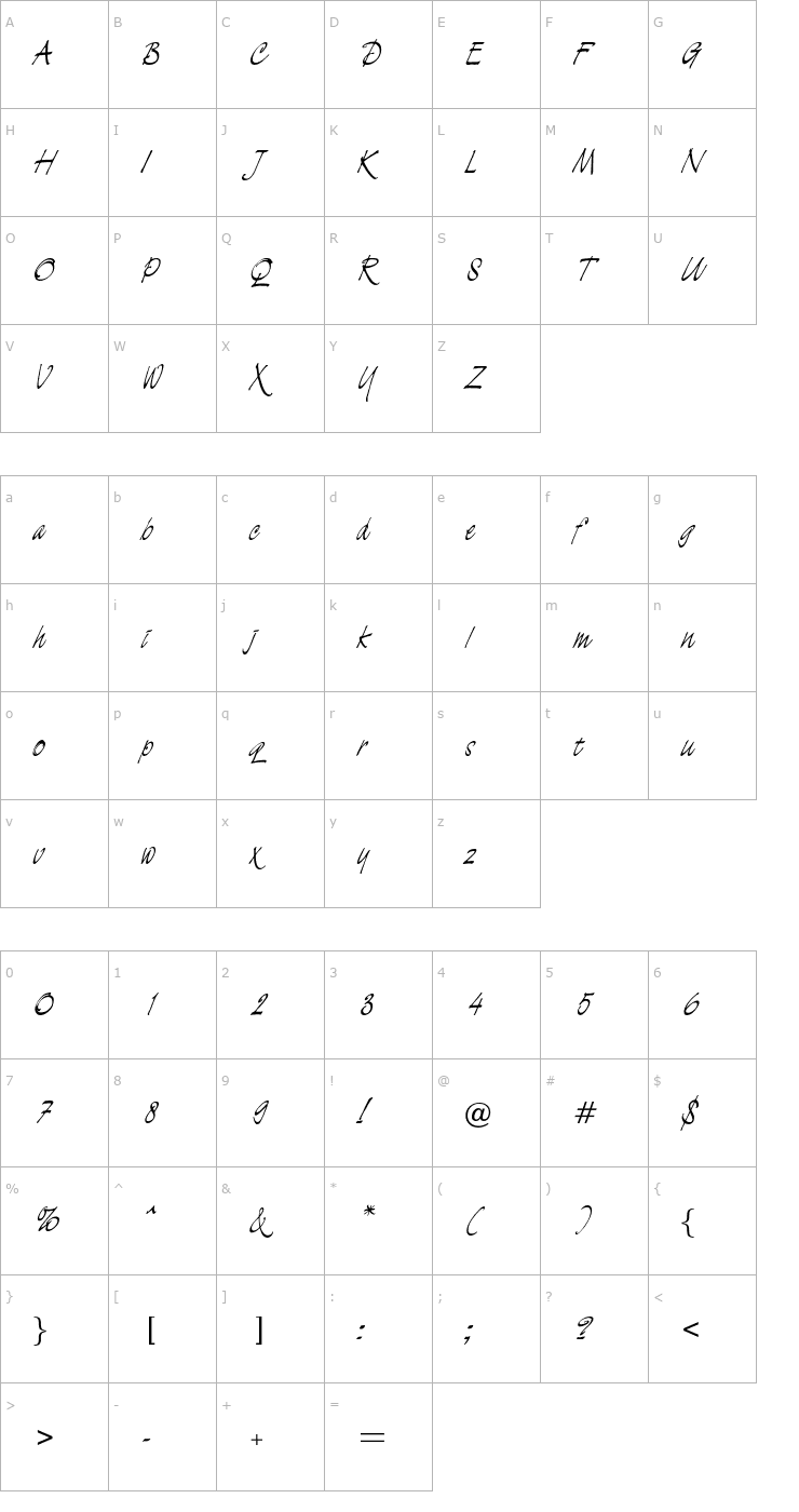 Character Map Dewellian Font