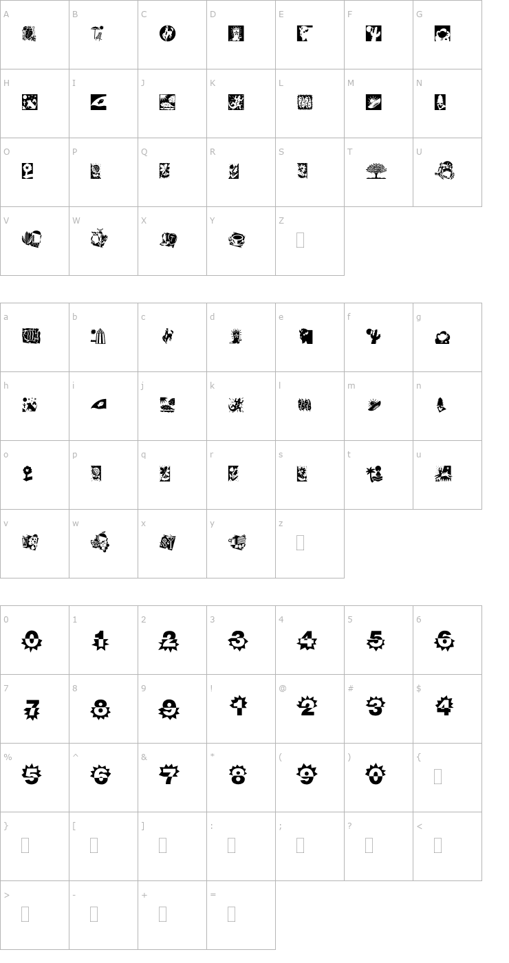 Character Map DF Naturals LET Plain2.0 Font