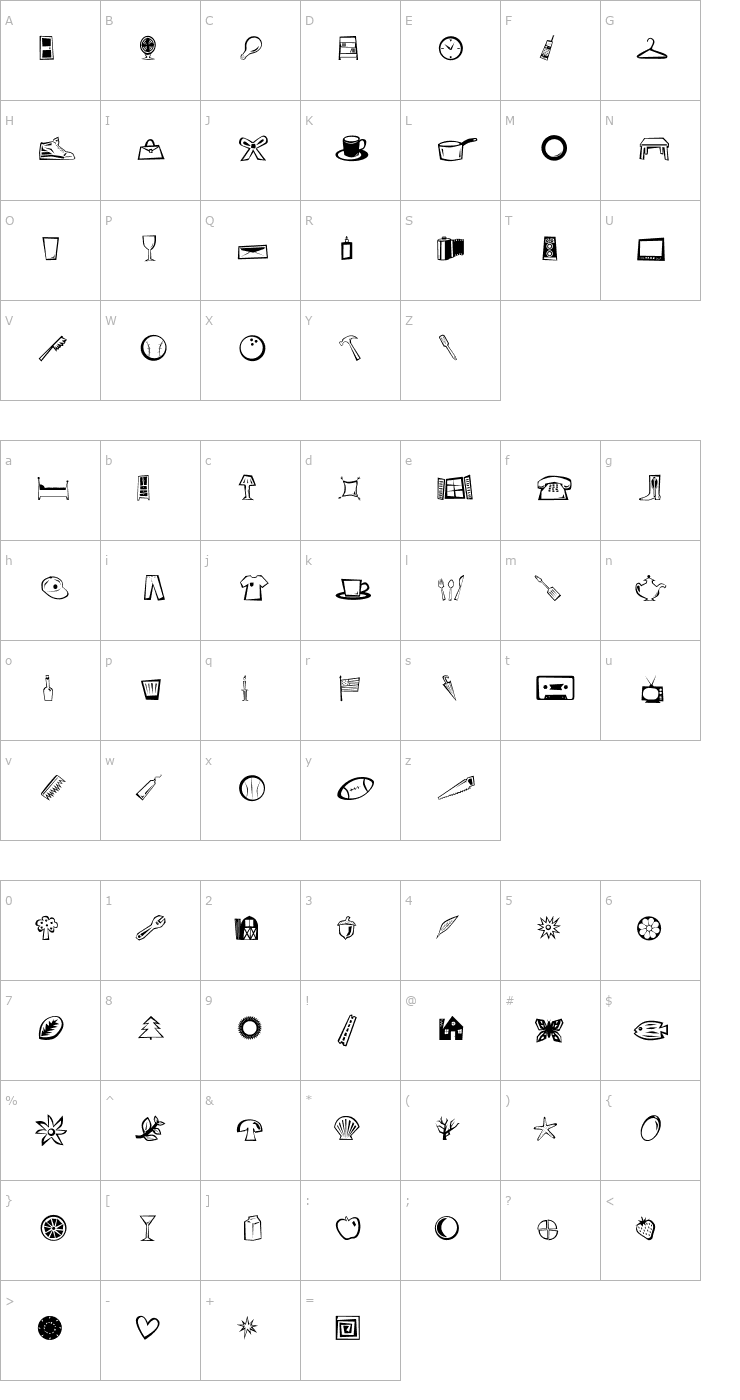 Character Map DF Radicals LET Plain2.0 Font