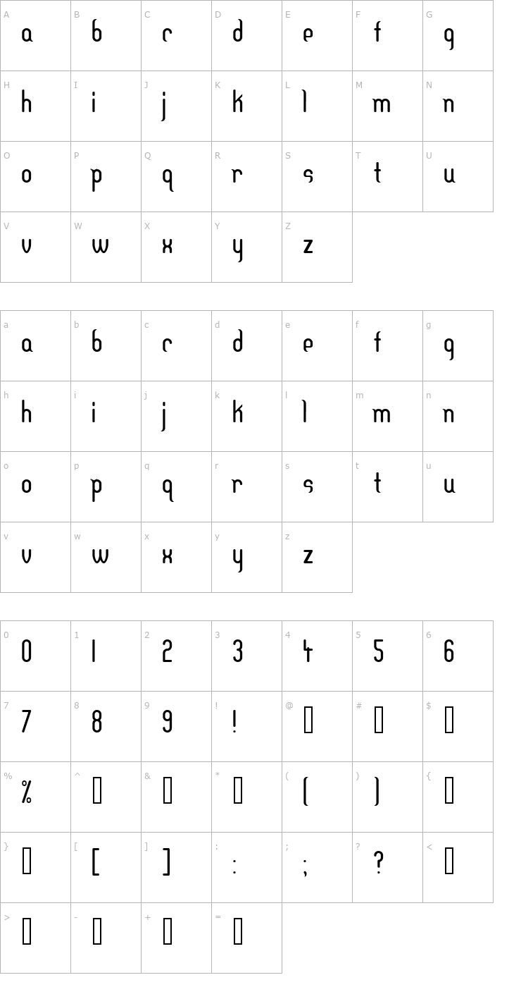Character Map DF Temple Font