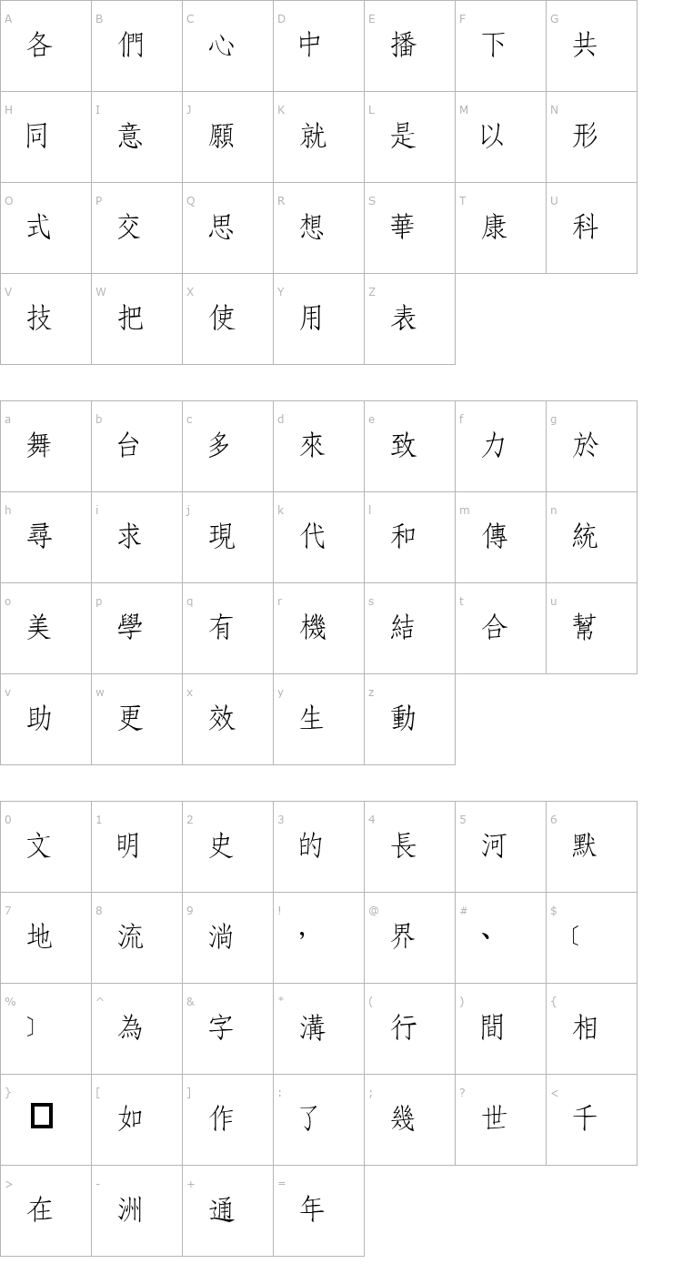 Character Map DFFangSong1B Font