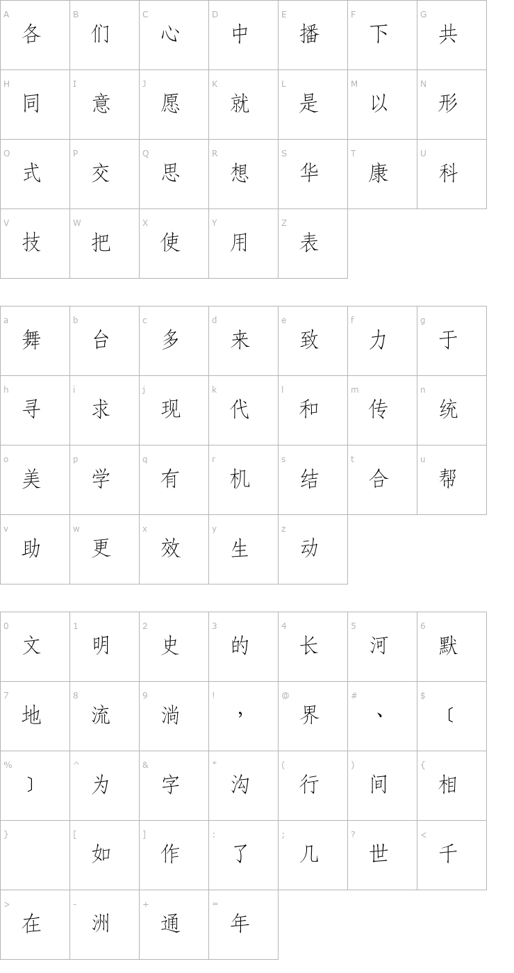 Character Map DFFangSong1B-GB Font