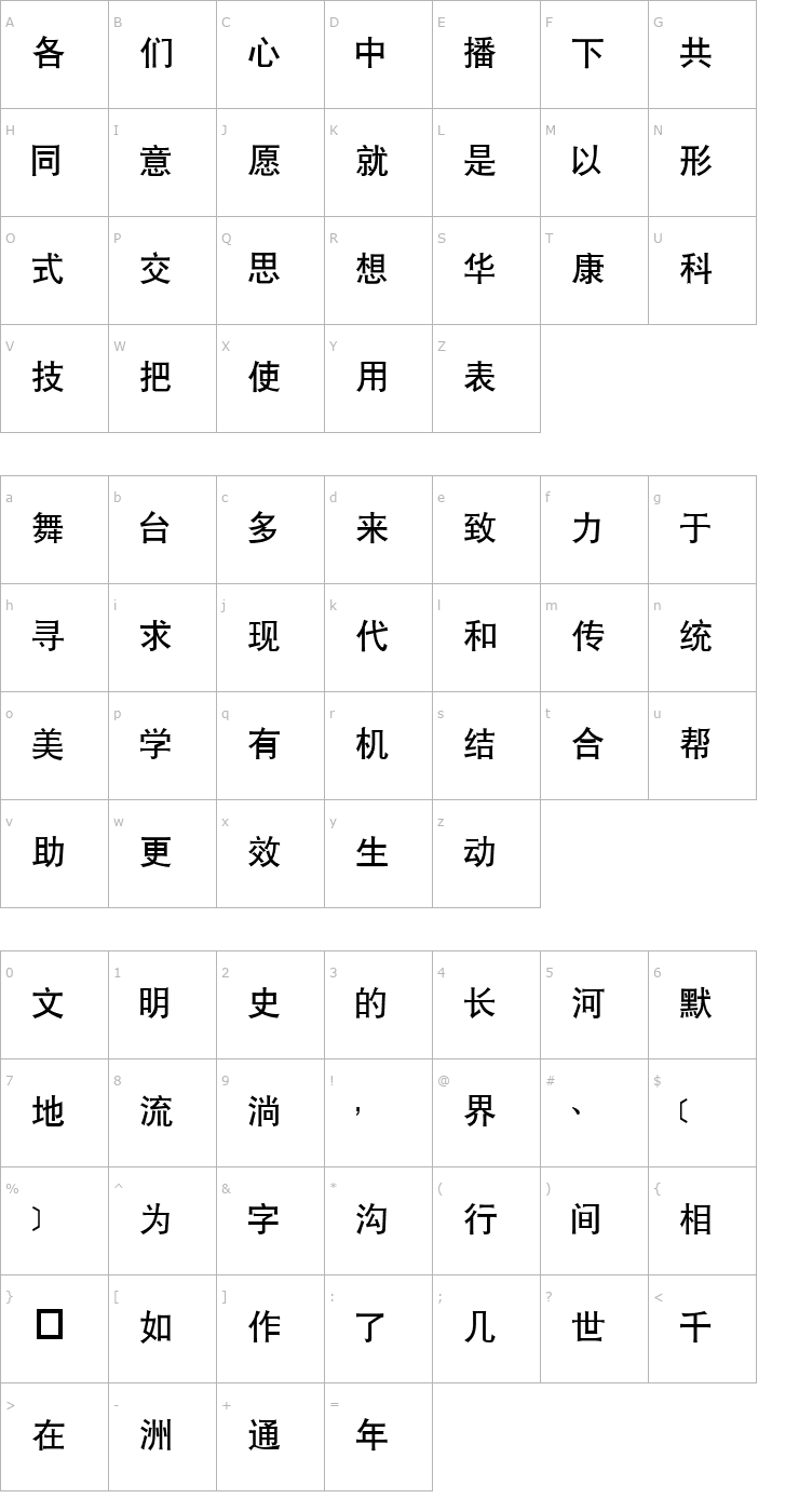 Character Map DFHei1BGB Font