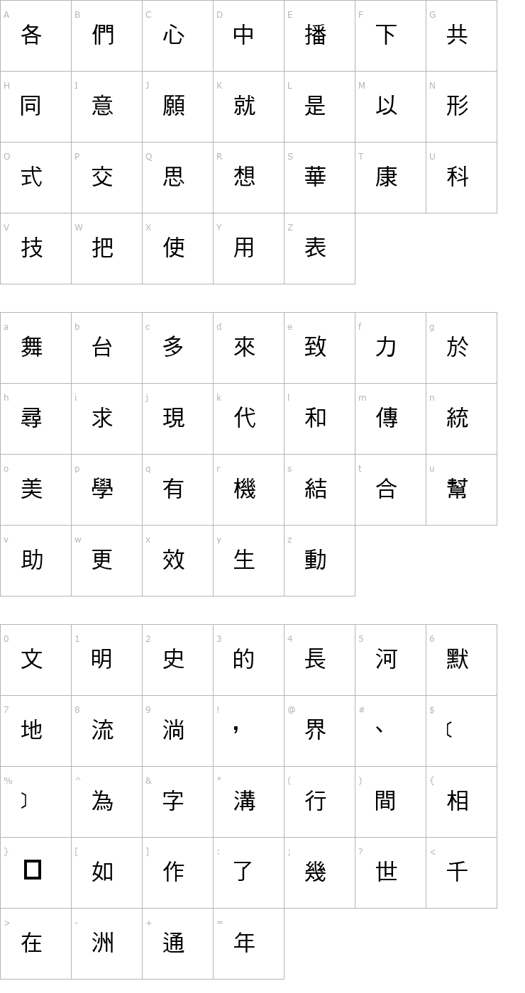 Character Map DFHeiMedium1B Font