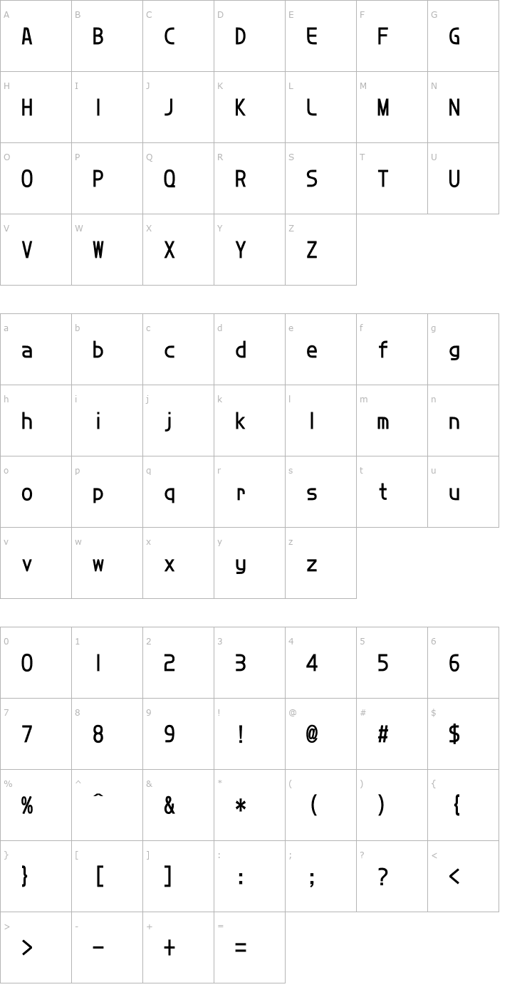 Character Map DFHuaZongW5U-B5 Font