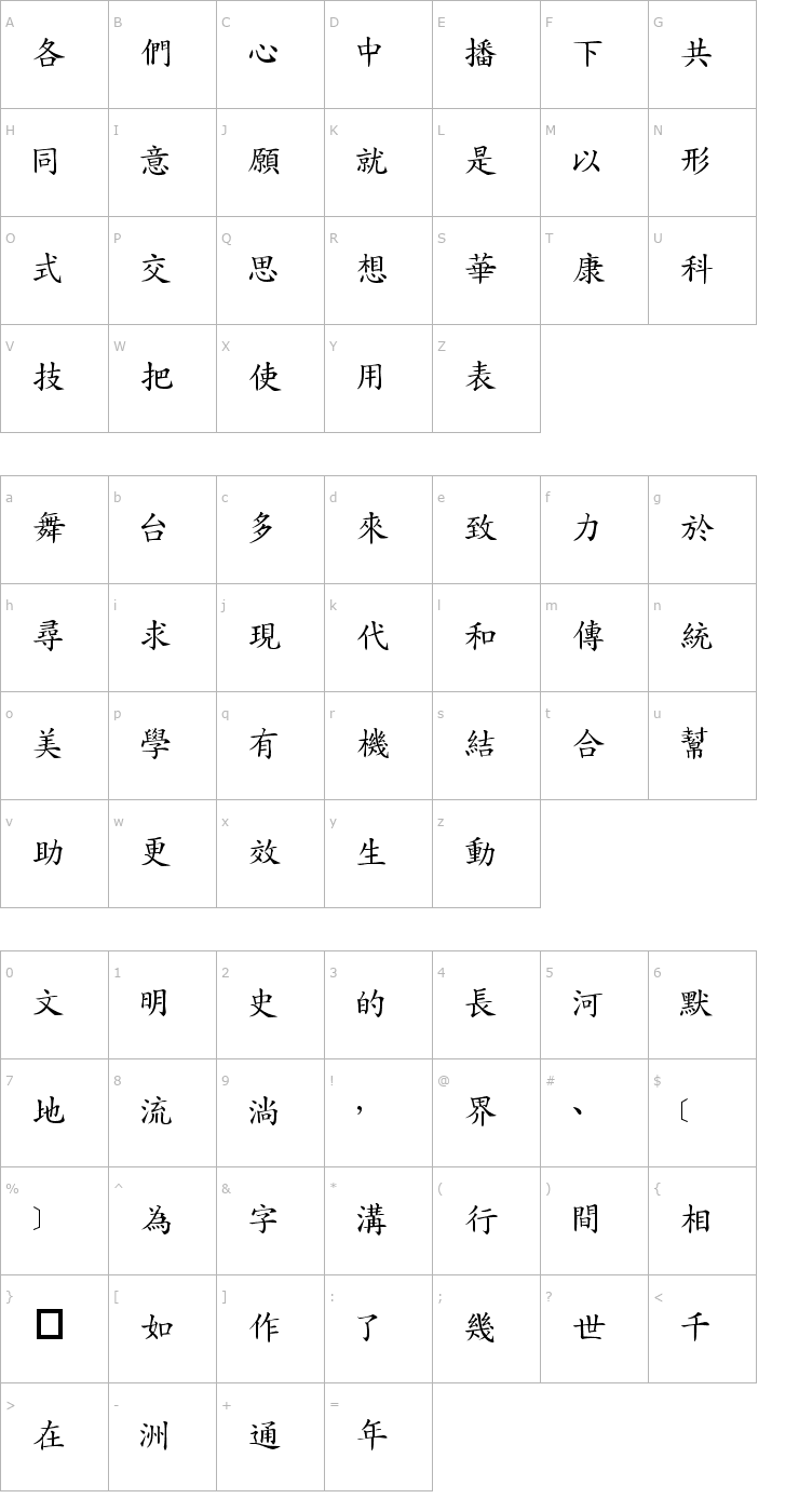 Character Map DFKaiShuMedium1B Font