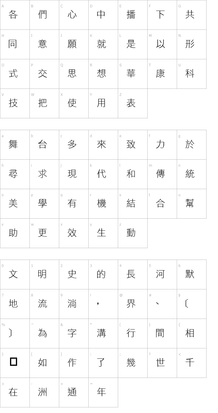 Character Map DFLiHeiLight1B Font