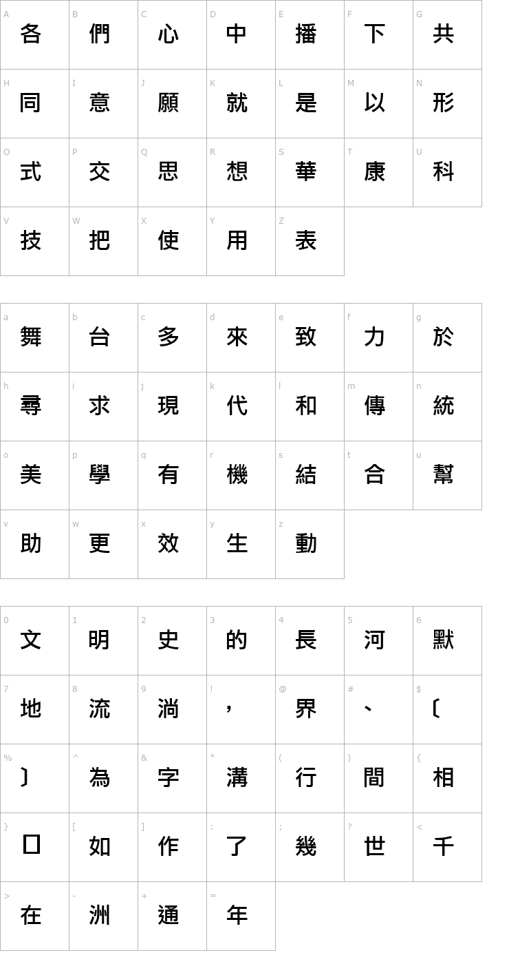 Character Map DFLiHeiMedium1B Font