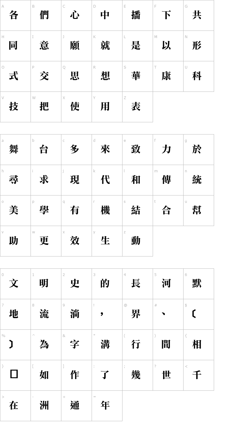 Character Map DFLiSongBold1B Font