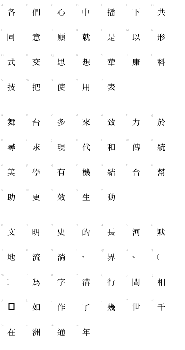 Character Map DFMingBold1B Font