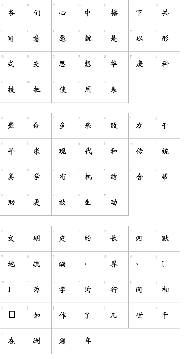 Character Map DFWeiBei1BGB Font