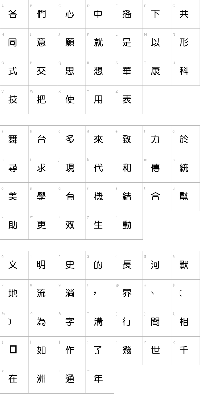 Character Map DFYuanBold1B Font