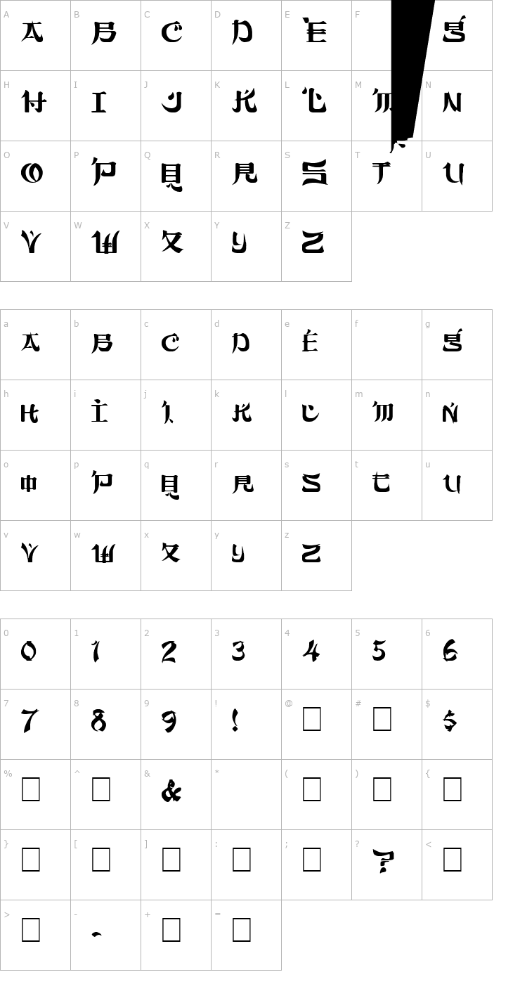 Character Map DickChamberlainsDeathF Font