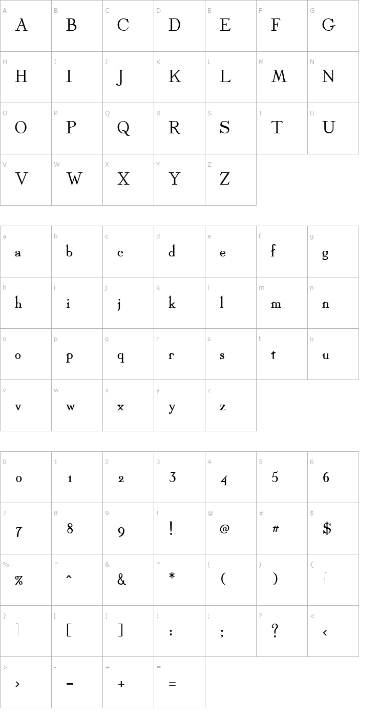 Character Map Dickens Bold Font