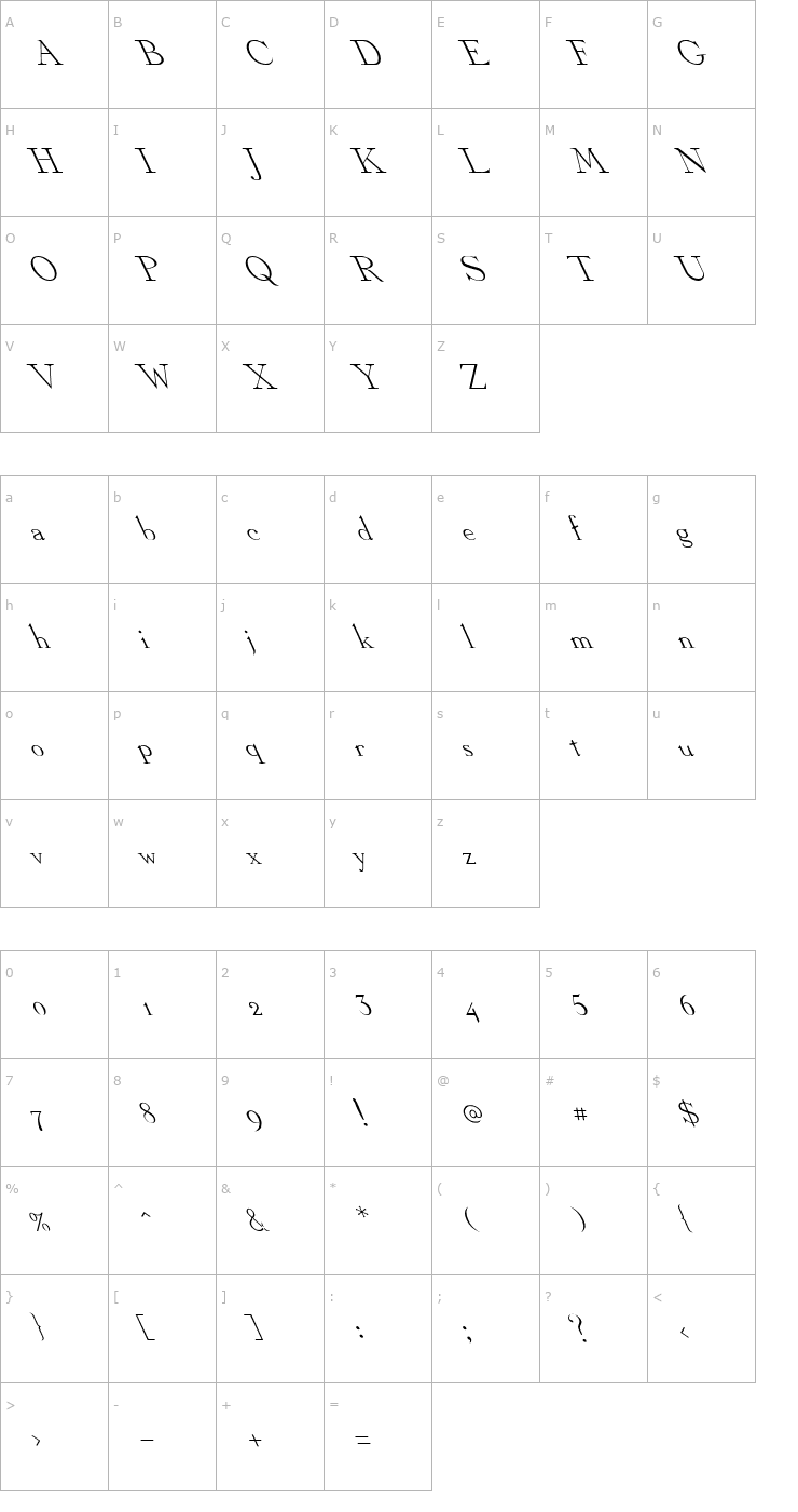 Character Map Dickens Extreme Lefty Font