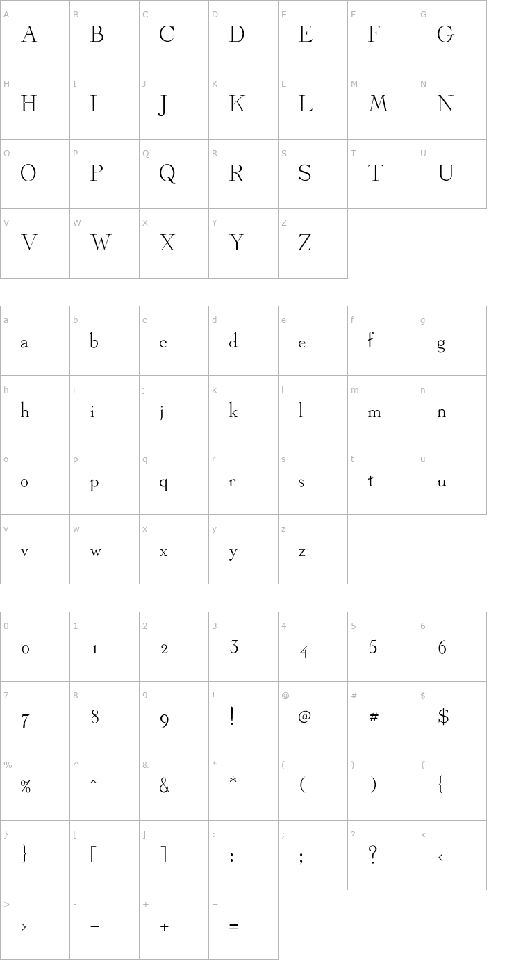 Character Map Dickens Font