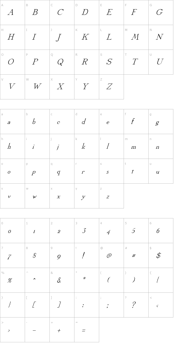 Character Map Dickens Italic Font