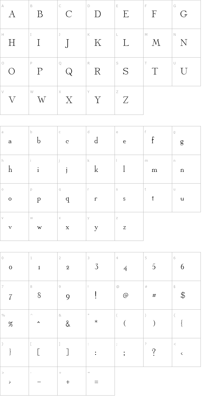 Character Map Dickens Regular Font