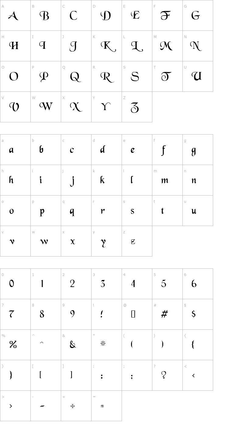 Character Map DickensScriptSSK Font