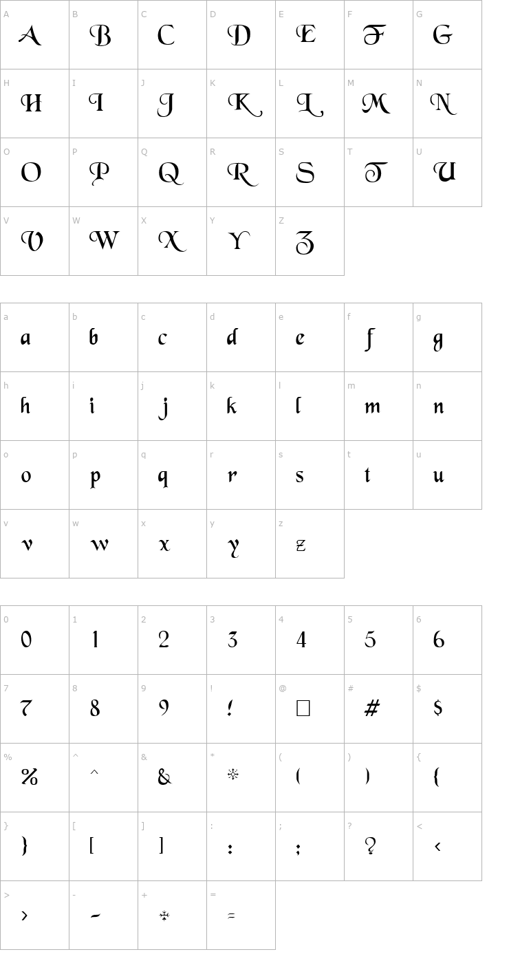 Character Map DickensScriptSSK Regular Font