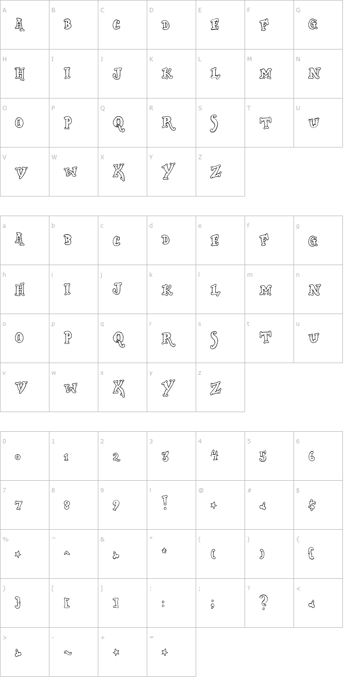 Character Map DickwhippedLincoln Font