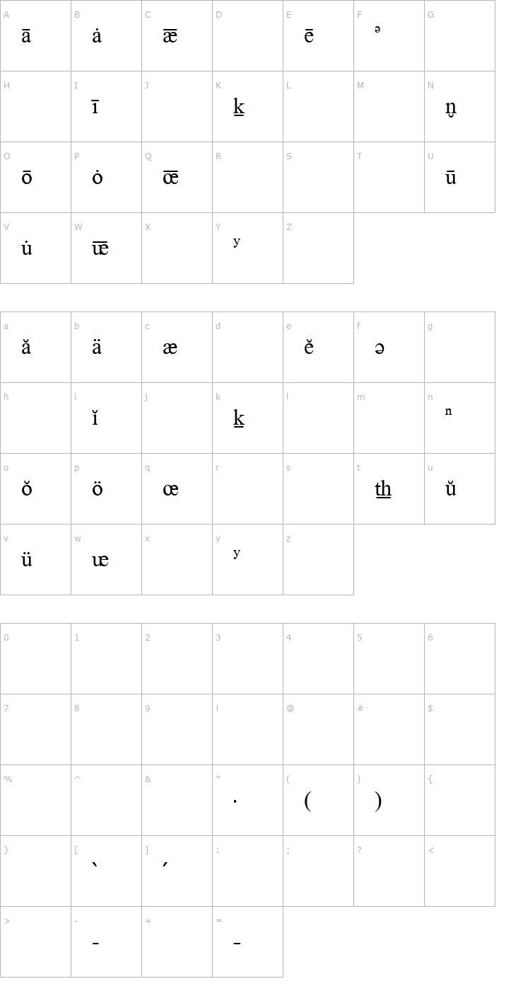 Character Map DictionaryTNR Font