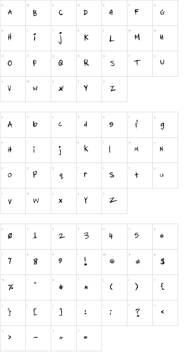 Character Map Diediedie Font
