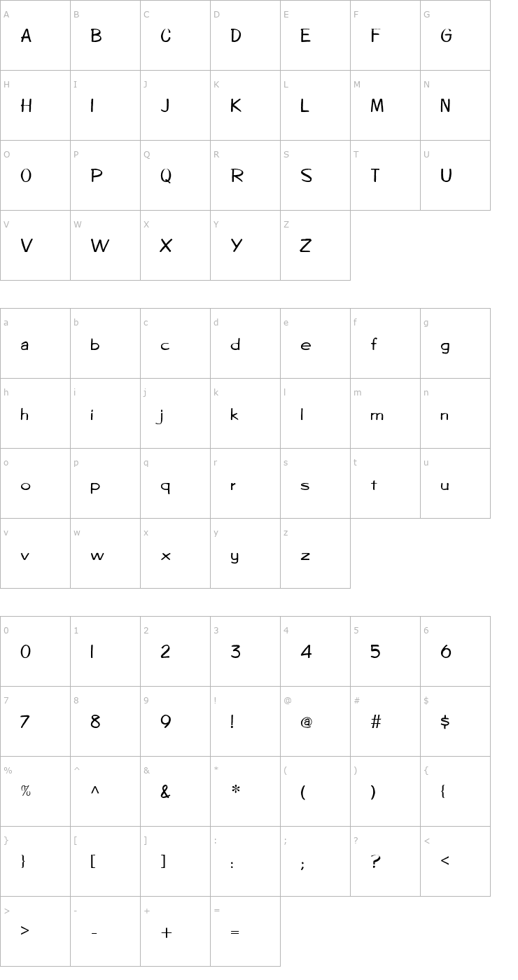 Character Map Diegolo Font