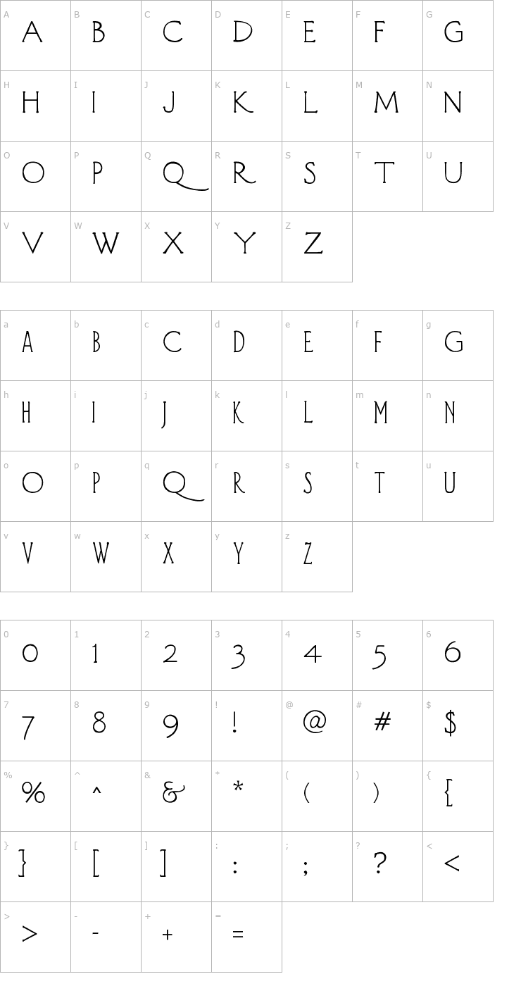 Character Map Diehl Deco Font