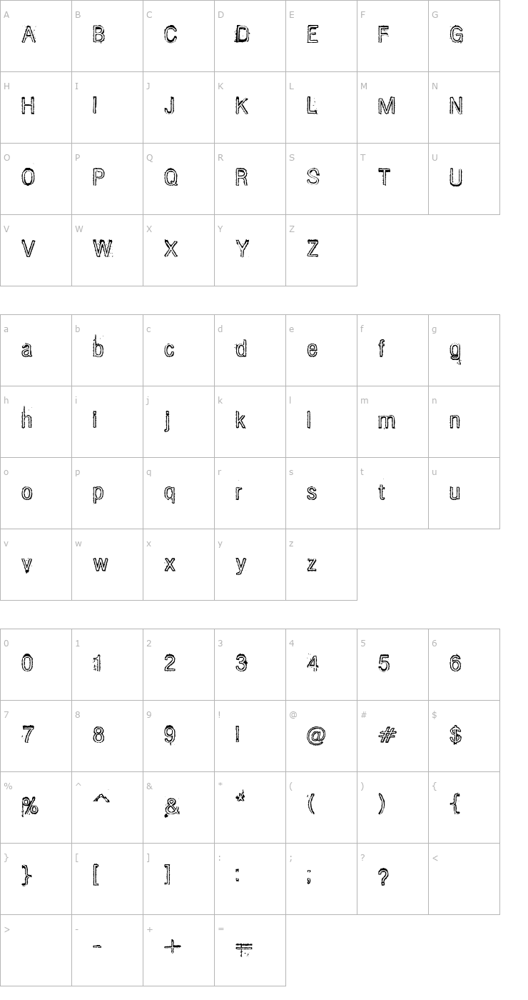 Character Map DIESEL Font