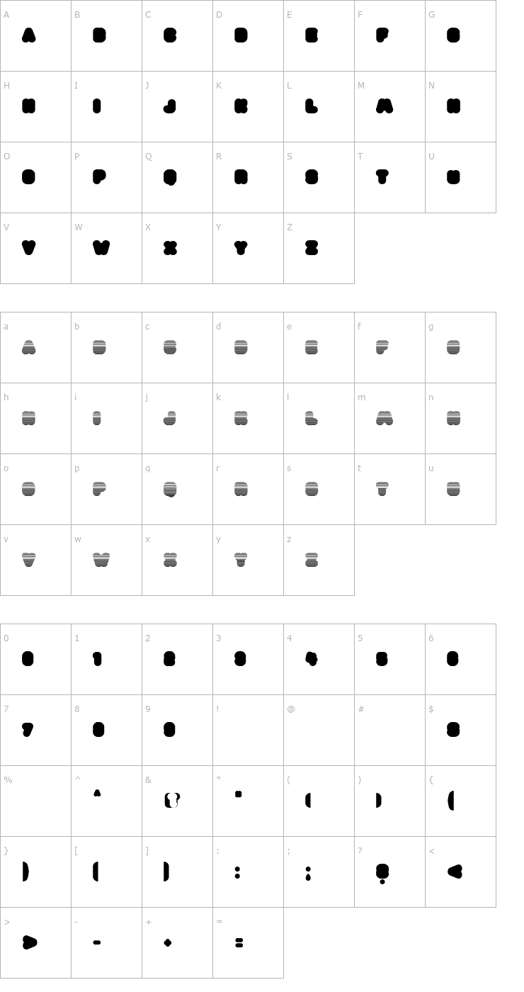 Character Map Diet Font